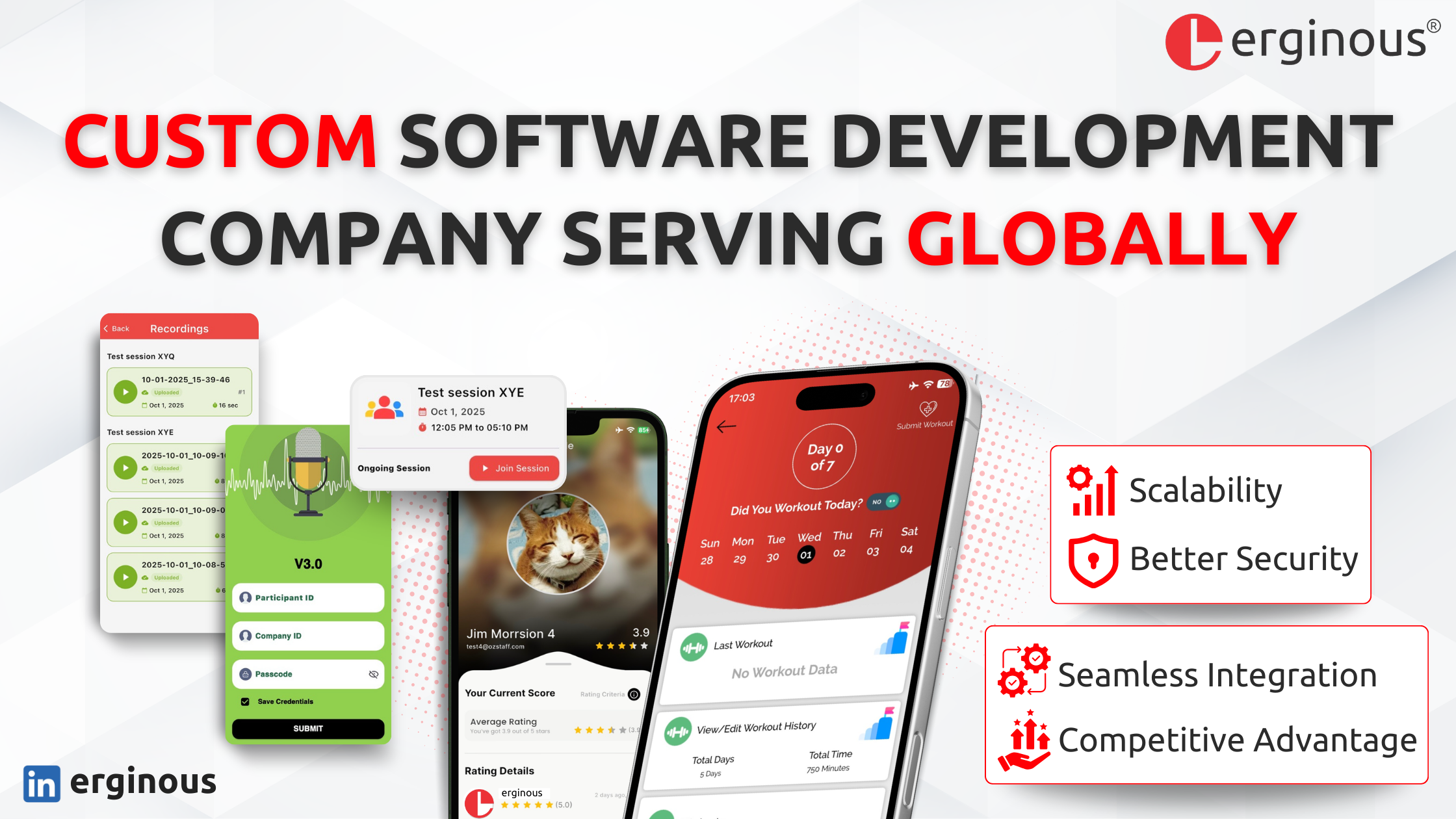 Global Custom Software Development Company